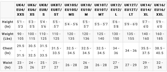 Billabong Womens Wetsuit 24 Womens Size Chart